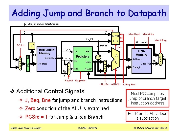 Adding Jump and Branch to Datapath 30 Jump or Branch Target Address 30 30