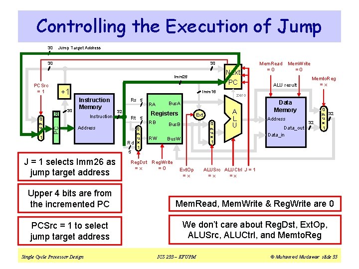 Controlling the Execution of Jump 30 Jump Target Address 30 30 Next PC Imm