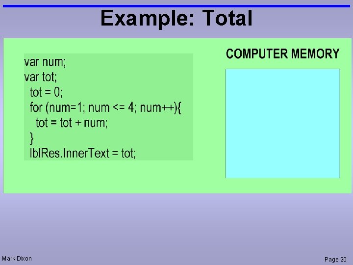 Example: Total Mark Dixon Page 20 