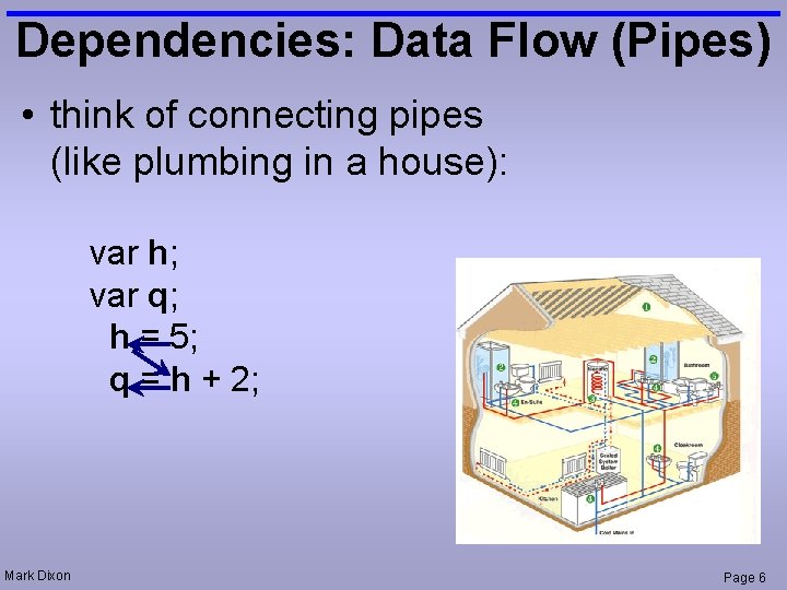Dependencies: Data Flow (Pipes) • think of connecting pipes (like plumbing in a house):