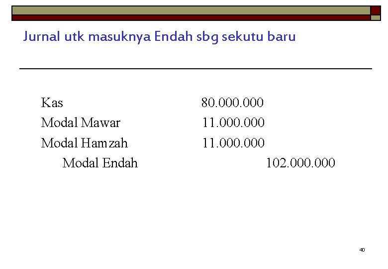 Jurnal utk masuknya Endah sbg sekutu baru Kas Modal Mawar Modal Hamzah Modal Endah