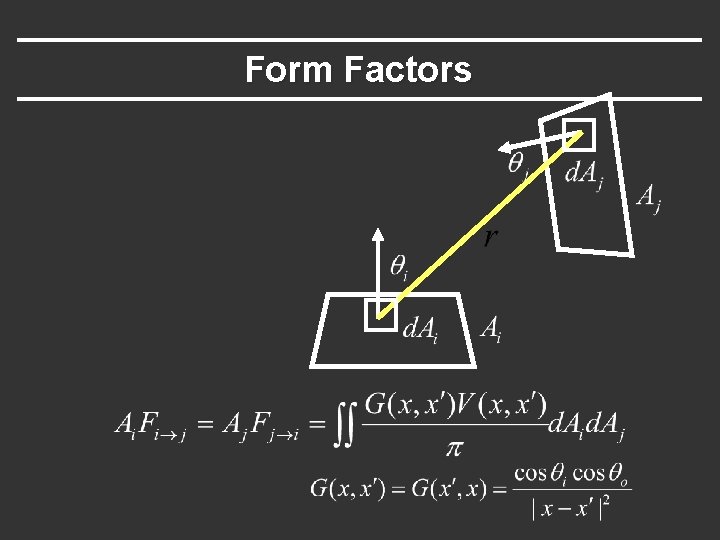 Form Factors 