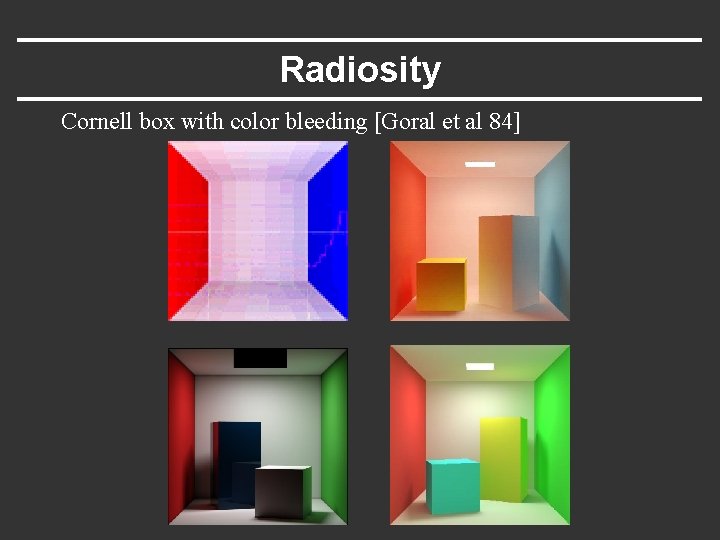 Radiosity Cornell box with color bleeding [Goral et al 84] 
