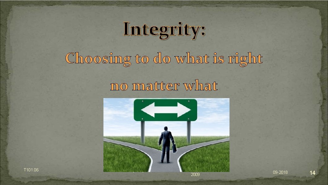 Integrity: Choosing to do what is right no matter what T 101. 06 iteenchallenge.