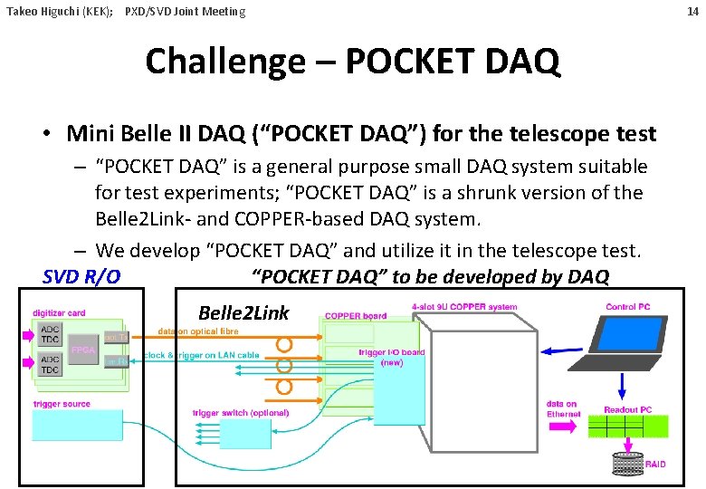 Takeo Higuchi (KEK); PXD/SVD Joint Meeting Challenge – POCKET DAQ • Mini Belle II