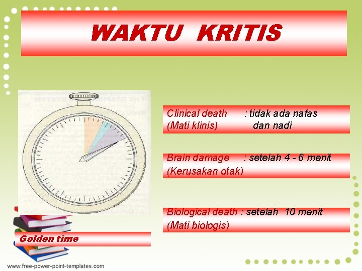 WAKTU KRITIS Clinical death (Mati klinis) : tidak ada nafas dan nadi Brain damage