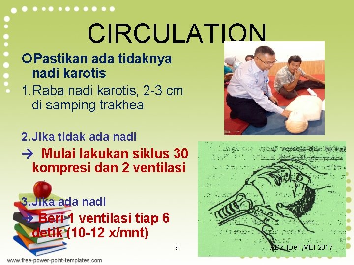 CIRCULATION Pastikan ada tidaknya nadi karotis 1. Raba nadi karotis, 2 -3 cm di