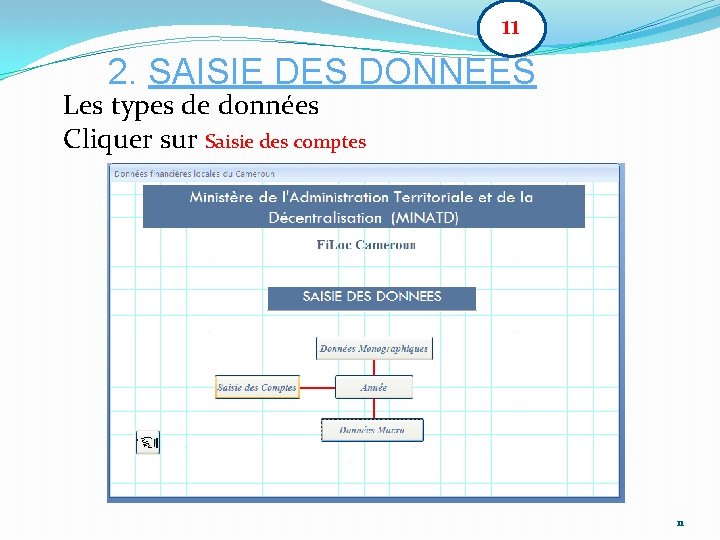 11 2. SAISIE DES DONNEES Les types de données Cliquer sur Saisie des comptes