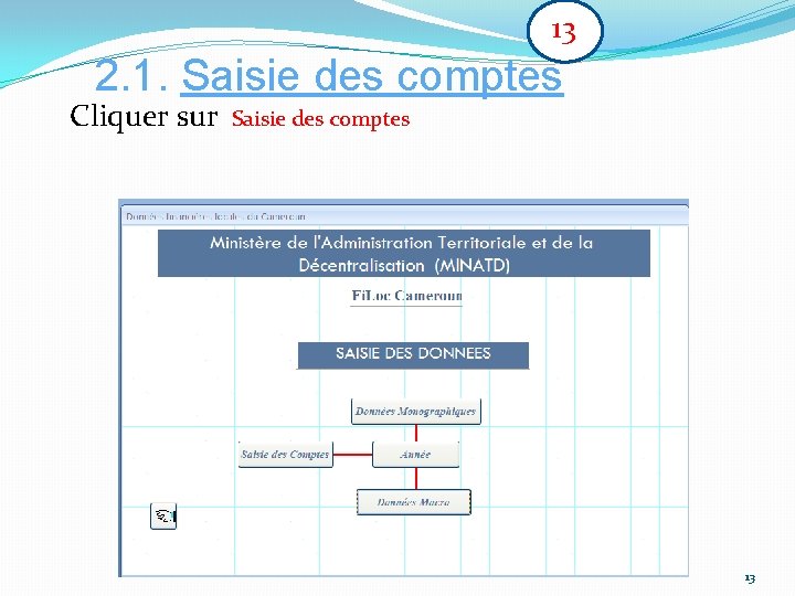 13 2. 1. Saisie des comptes Cliquer sur Saisie des comptes 13 