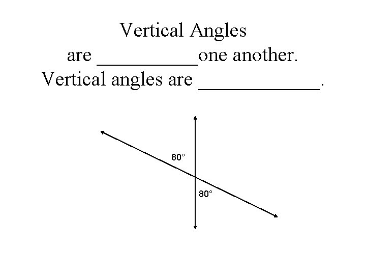 Vertical Angles are _____one another. Vertical angles are ______. 80° 