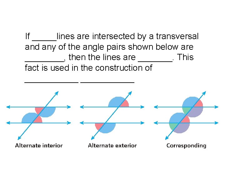 If _____lines are intersected by a transversal and any of the angle pairs shown