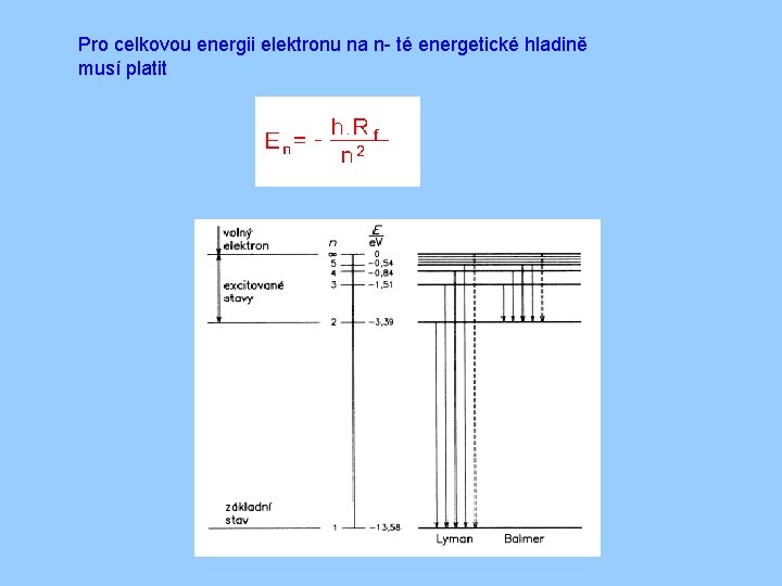 Pro celkovou energii elektronu na n- té energetické hladině musí platit 