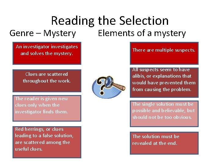 Reading the Selection Genre – Mystery Elements of a mystery An investigator investigates and