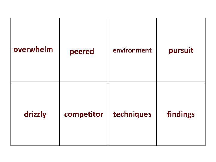 overwhelm peered environment pursuit drizzly competitor techniques findings 