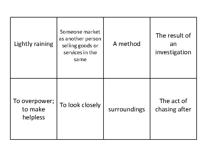 Lightly raining Someone market as another person selling goods or services in the same