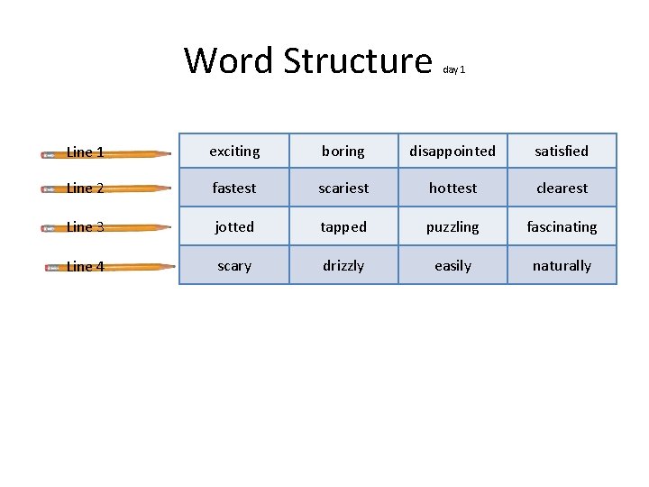 Word Structure day 1 Line 1 exciting boring disappointed satisfied Line 2 fastest scariest