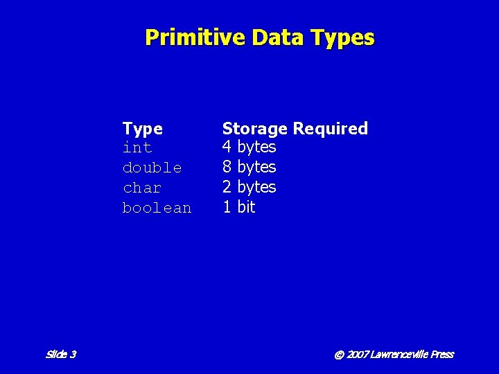 Primitive Data Types Type int double char boolean Slide 3 Storage Required 4 bytes