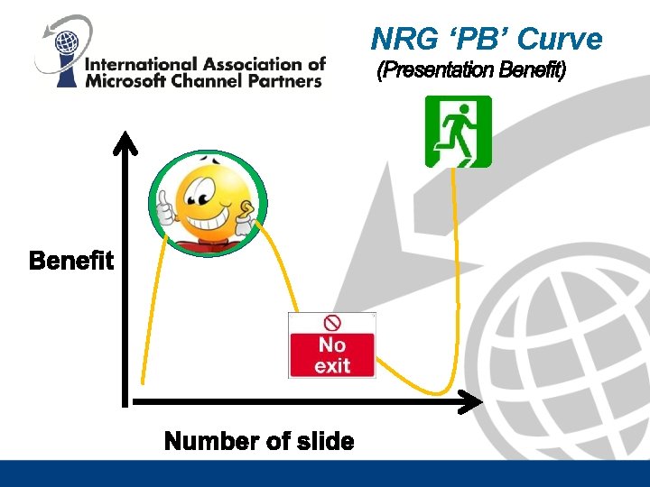 NRG ‘PB’ Curve 