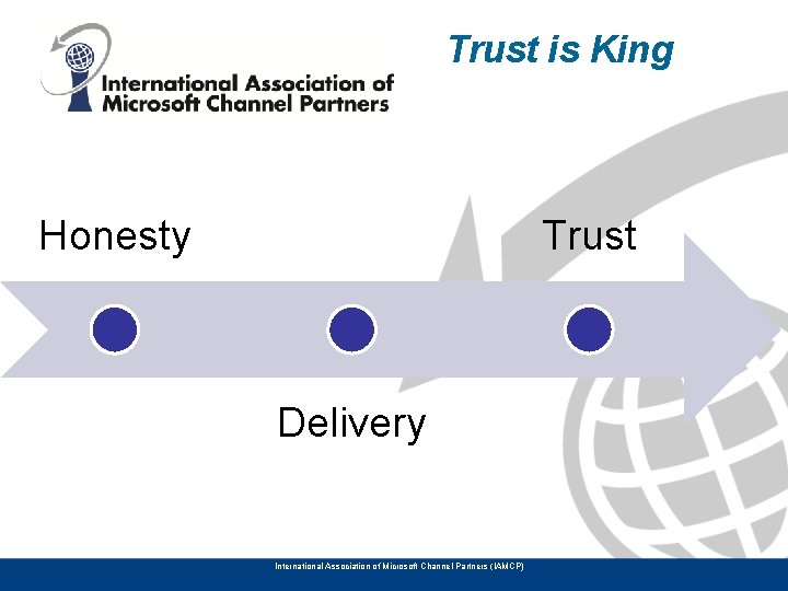 Trust is King Honesty Trust Delivery International Association of Microsoft Channel Partners (IAMCP) 