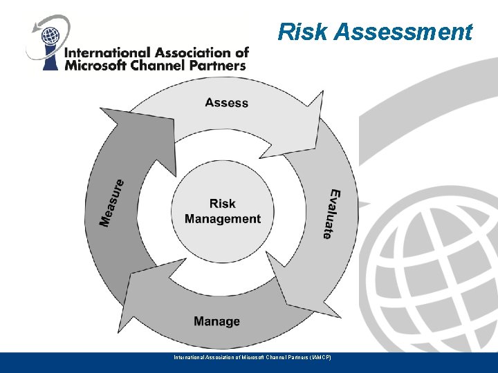 Risk Assessment International Association of Microsoft Channel Partners (IAMCP) 