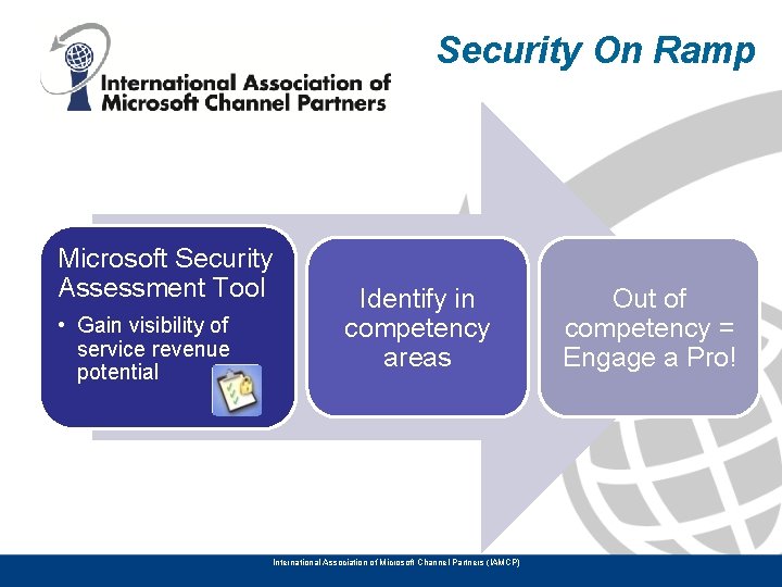 Security On Ramp Microsoft Security Assessment Tool • Gain visibility of service revenue potential