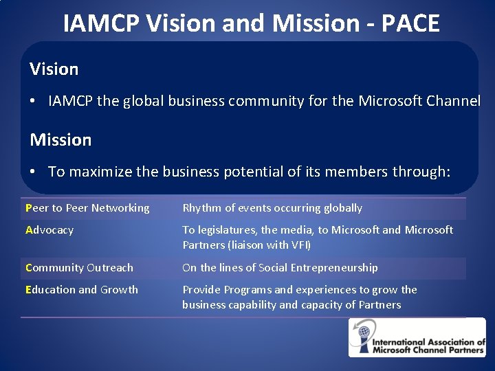 IAMCP Vision and Mission - PACE Vision • IAMCP the global business community for