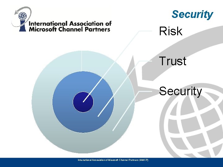 Security Risk Trust Security International Association of Microsoft Channel Partners (IAMCP) 