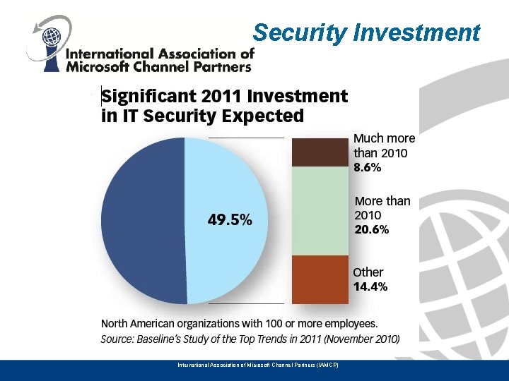 Security Investment International Association of Microsoft Channel Partners (IAMCP) 