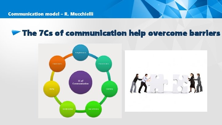 The 7 Cs of communication help overcome barriers 