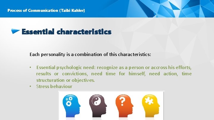 Process of Communication (Taibi Kahler) Essential characteristics Each personality is a combination of this