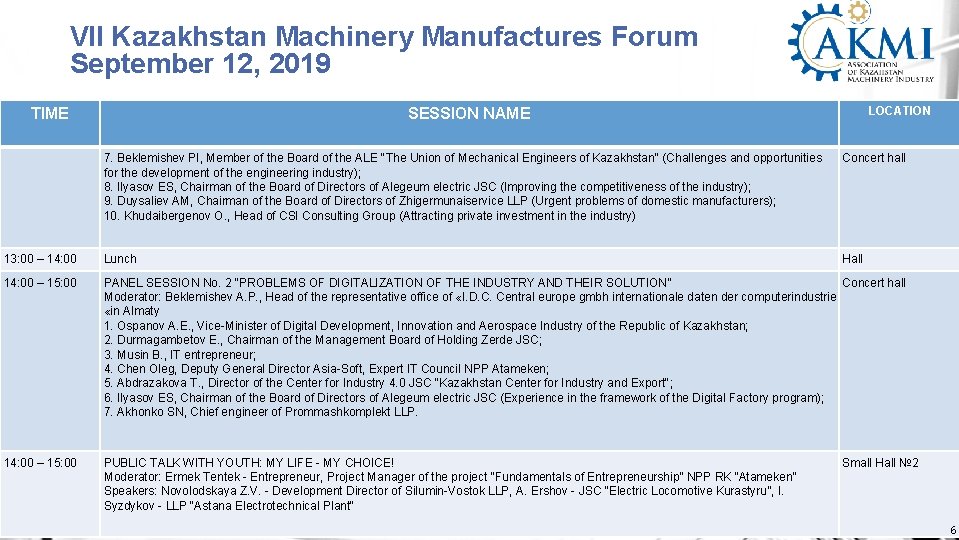 VII Kazakhstan Machinery Manufactures Forum September 12, 2019 TIME LOCATION SESSION NAME 7. Beklemishev