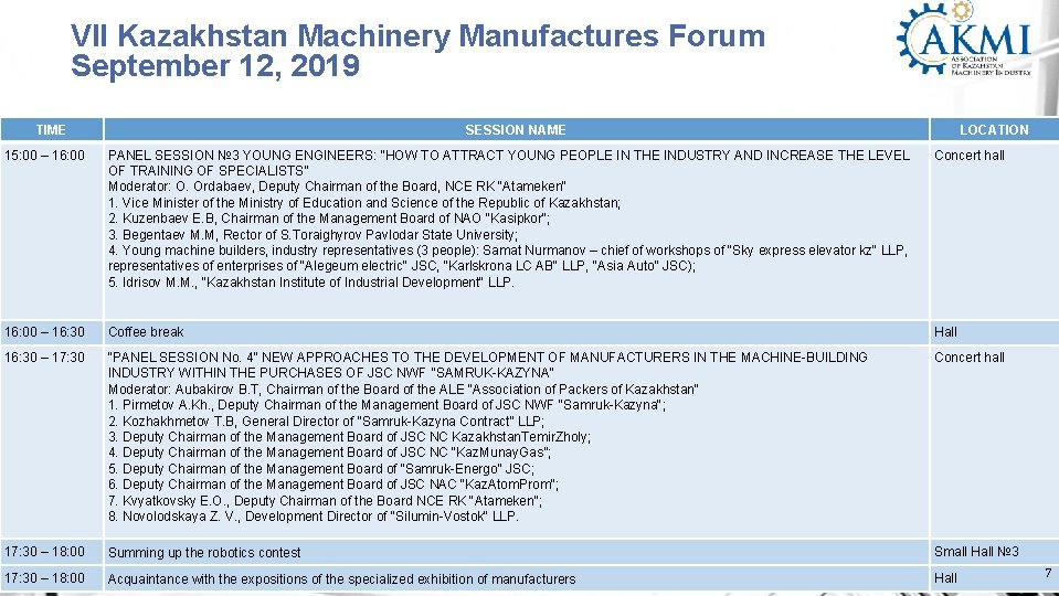 VII Kazakhstan Machinery Manufactures Forum September 12, 2019 TIME SESSION NAME LOCATION 15: 00