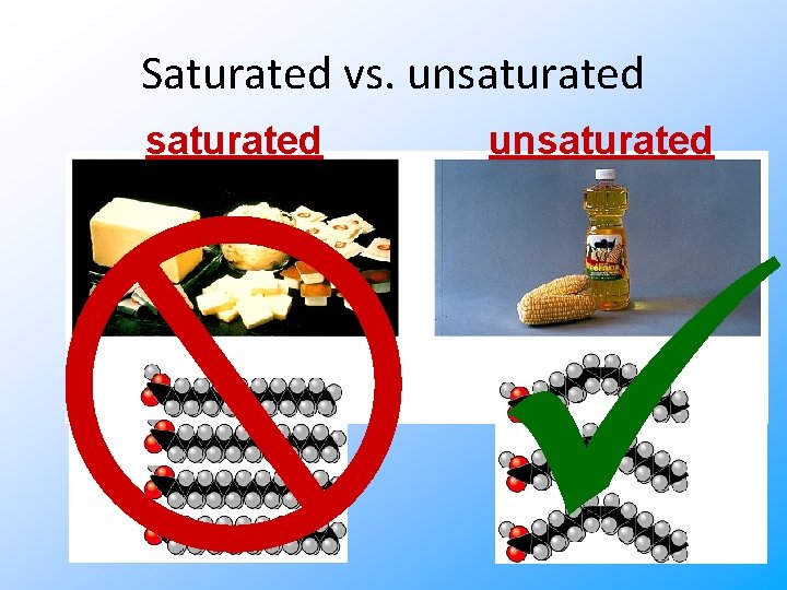 Saturated vs. unsaturated 