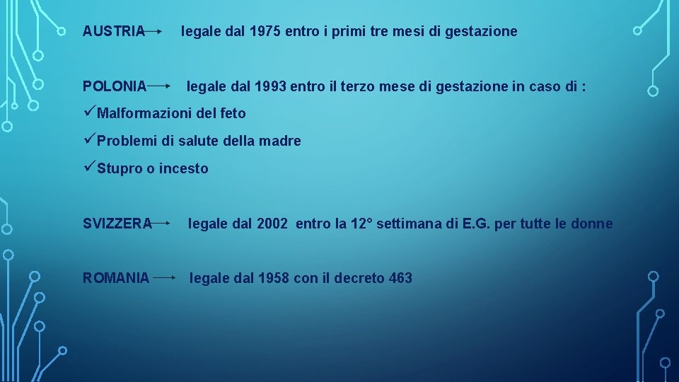 AUSTRIA POLONIA legale dal 1975 entro i primi tre mesi di gestazione legale dal