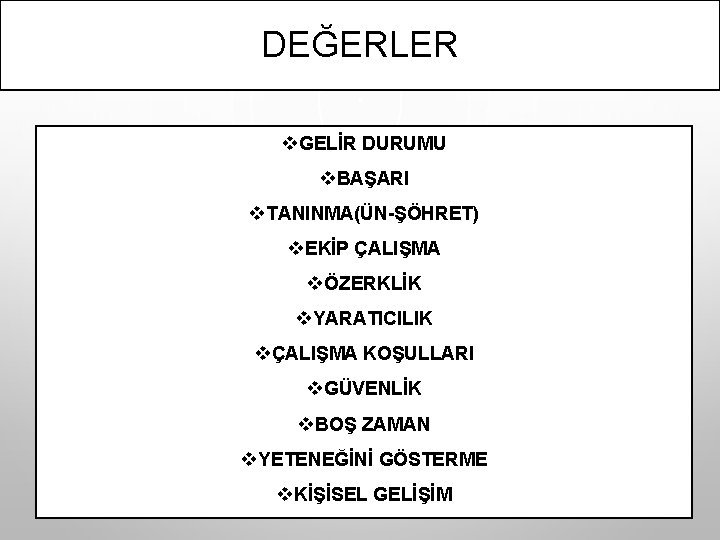 DEĞERLER v GELİR DURUMU v BAŞARI v TANINMA(ÜN-ŞÖHRET) v EKİP ÇALIŞMA v ÖZERKLİK v