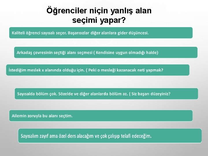 Öğrenciler niçin yanlış alan seçimi yapar? 