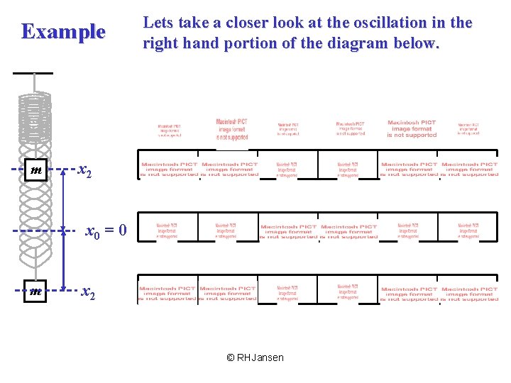 Example m Lets take a closer look at the oscillation in the right hand