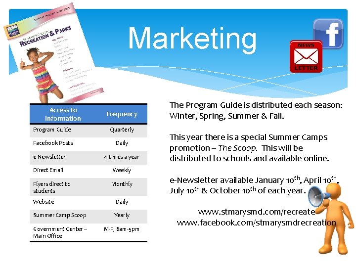 Marketing Access to Information Frequency Program Guide Quarterly Facebook Posts Daily e-Newsletter 4 times