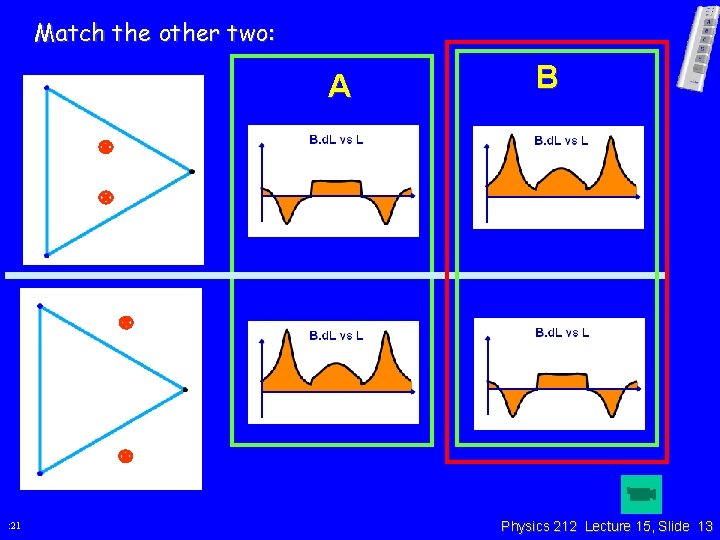 Match the other two: A : 21 B Physics 212 Lecture 15, Slide 13