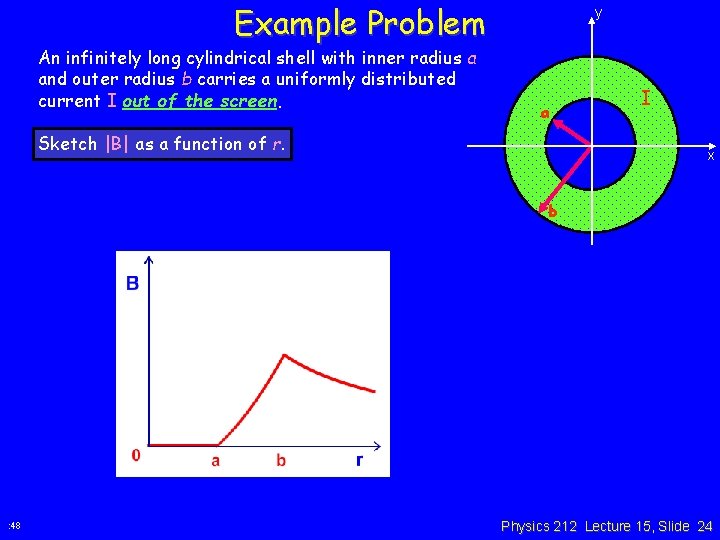 Example Problem An infinitely long cylindrical shell with inner radius a and outer radius