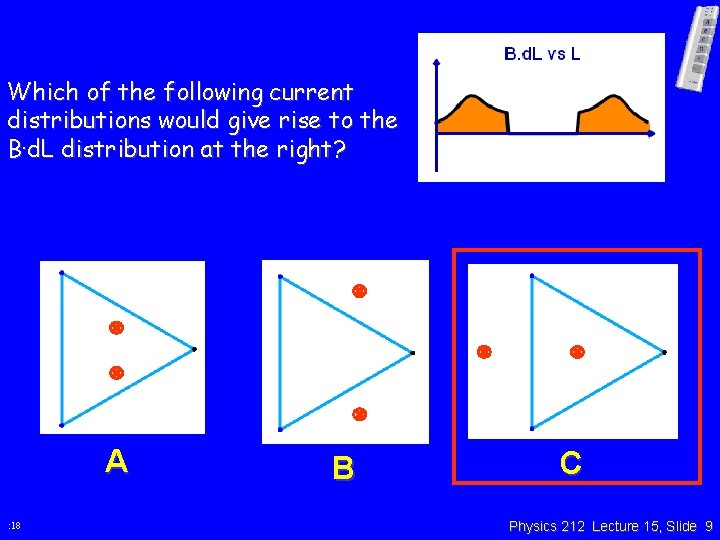 Which of the following current distributions would give rise to the B. d. L