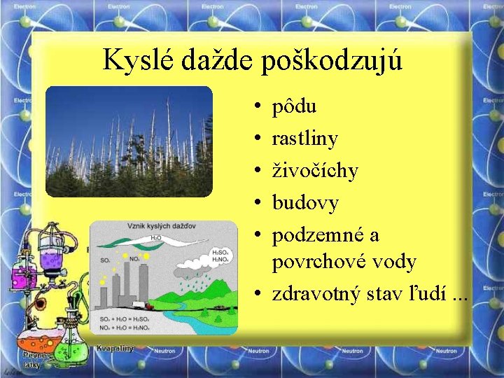 Kyslé dažde poškodzujú • • • pôdu rastliny živočíchy budovy podzemné a povrchové vody