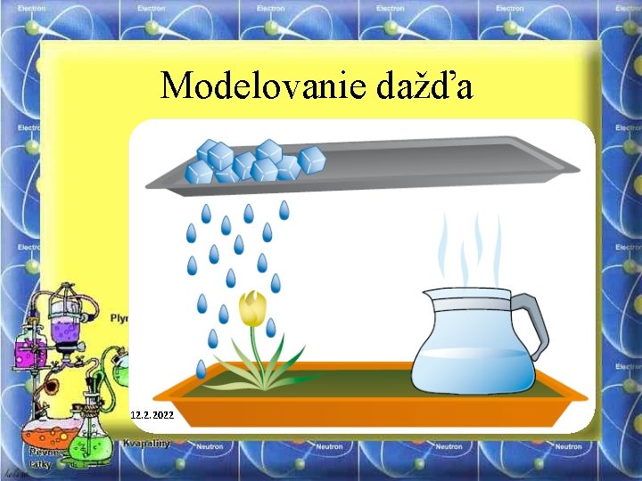 Modelovanie dažďa 12. 2. 2022 