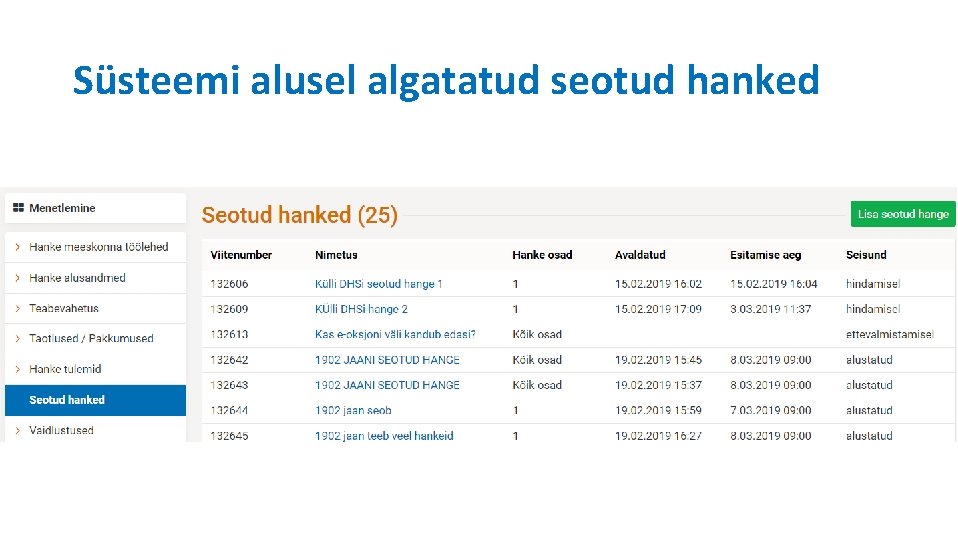 Süsteemi alusel algatatud seotud hanked 