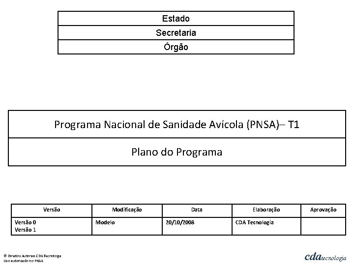 Estado Secretaria Órgão Programa Nacional de Sanidade Avícola (PNSA)– T 1 Plano do Programa