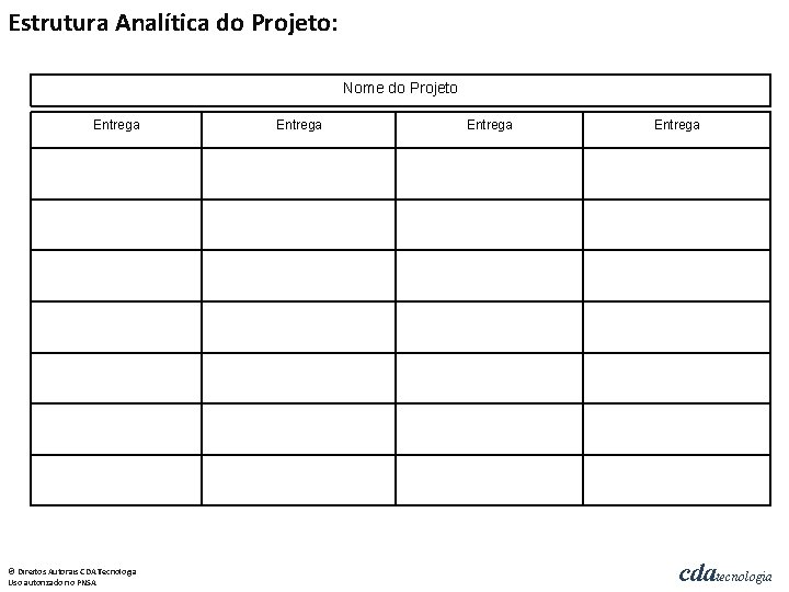 Estrutura Analítica do Projeto: Nome do Projeto Entrega © Direitos Autorais CDA Tecnologia Uso