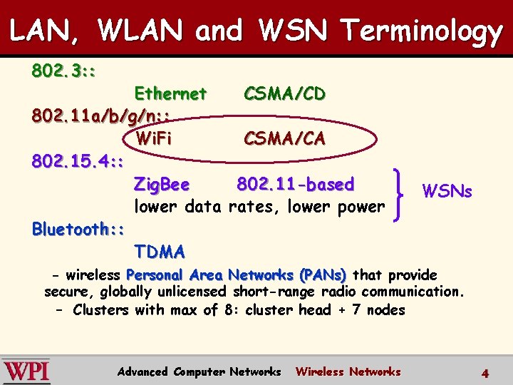 LAN, WLAN and WSN Terminology 802. 3: : Ethernet CSMA/CD 802. 11 a/b/g/n: :