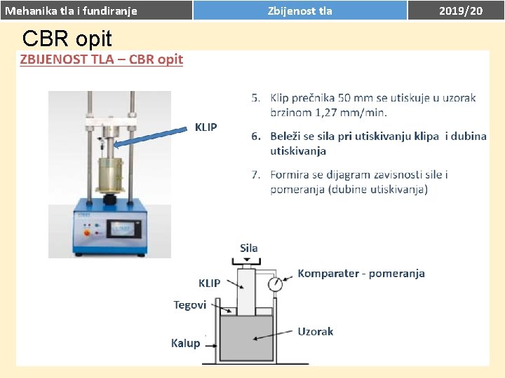 Mehanika tla i fundiranje CBR opit Zbijenost tla 2019/20 