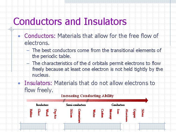 Conductors and Insulators • Conductors: Materials that allow for the free flow of electrons.