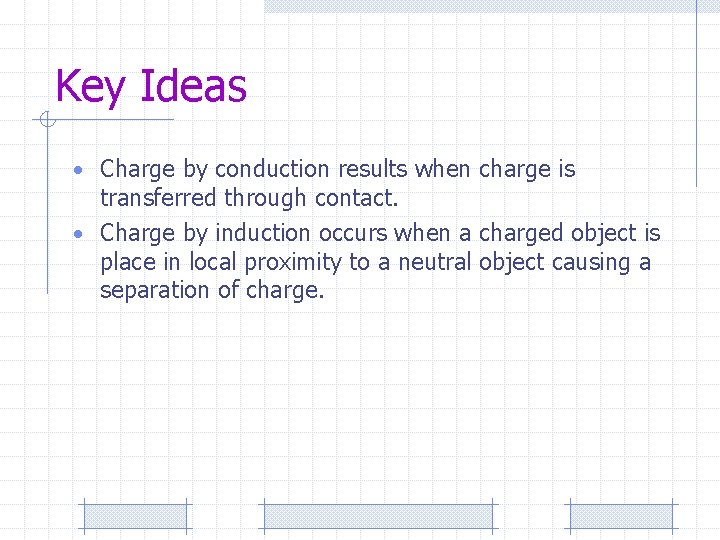 Key Ideas • Charge by conduction results when charge is transferred through contact. •